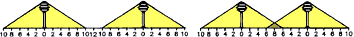 AL-03-3T Area Light Distribution