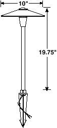 AL-O5 Area Lighting Dimensions