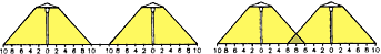 AL-05 Area Light Distribution