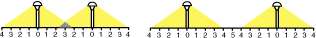 AL-06-SM Light Distribution