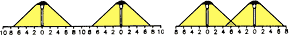 AL-07 Area Light Distribution