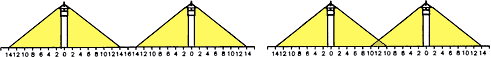 AL-09 Area Light Distribution