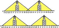 AL-10 Area Light Distribution