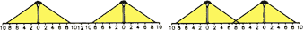 AL-11 Area Light Distribution