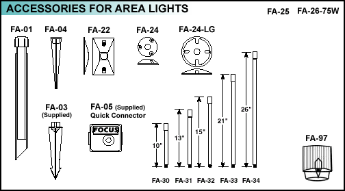 Area Light Accessories
